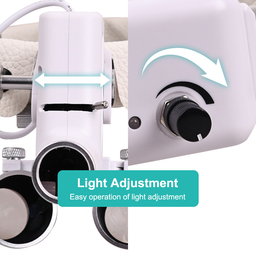 Led Medical Headlight - Lampa dentystyczna LED z lupą chirurgiczną,