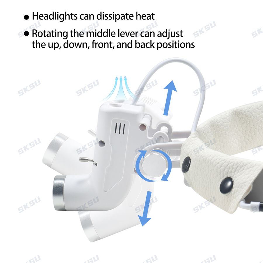 LED Dental LED Light Lamp Lupy – Led Medical Headlight recenzja i cena