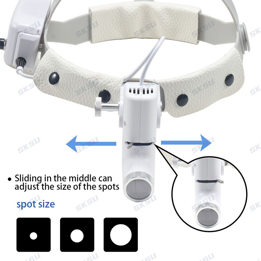 LED Dental LED Light Lamp Lupy – Led Medical Headlight recenzja i cena