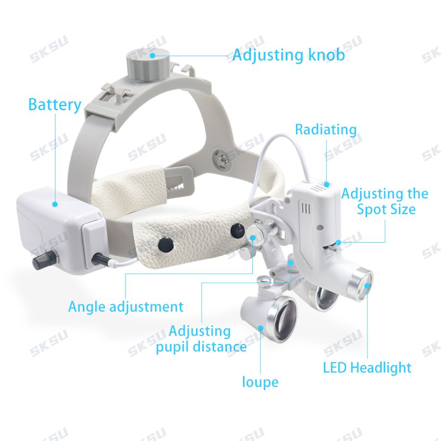 LED Dental LED Light Lamp Lupy – Led Medical Headlight recenzja i cena