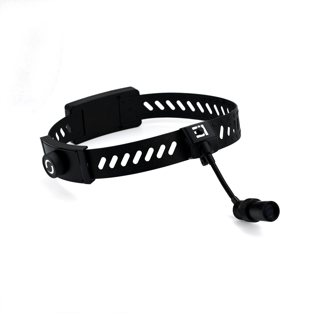 ATV Nanchang MICARE Medyczne i – Led Medical Headlight recenzja i cena