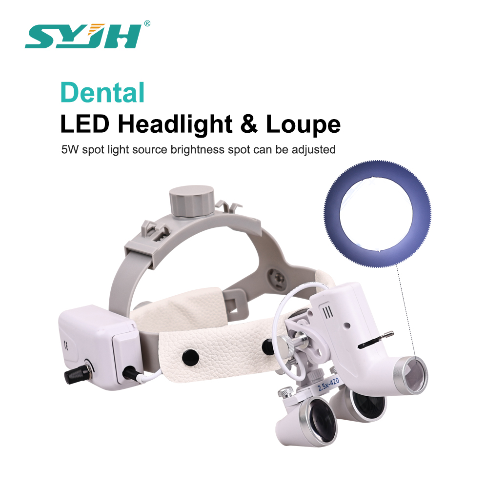 Lampa dentystyczna LED z lupą  – Led Medical Headlight recenzja i cena