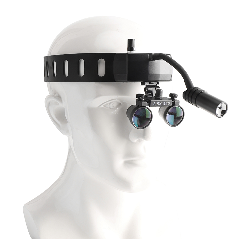 Okulary powiększające typu Lou – Led Medical Headlight recenzja i cena