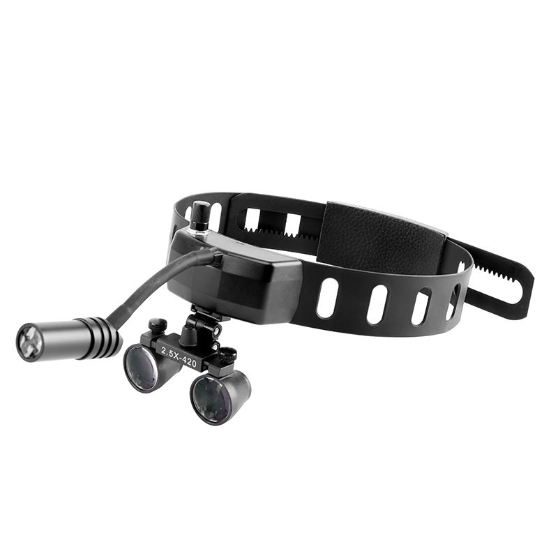 Okulary powiększające typu Lou – Led Medical Headlight recenzja i cena