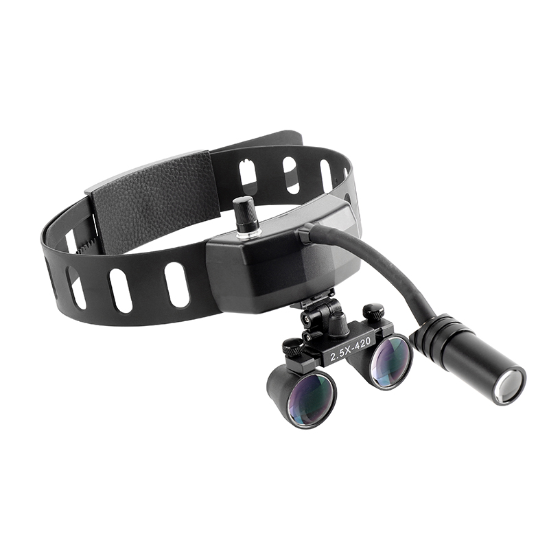 Okulary powiększające typu Lou – Led Medical Headlight recenzja i cena