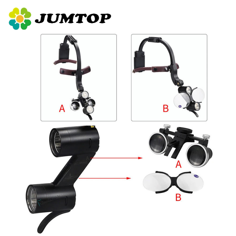 Okulary powiększające JUMTOP d – Led Medical Headlight recenzja i cena
