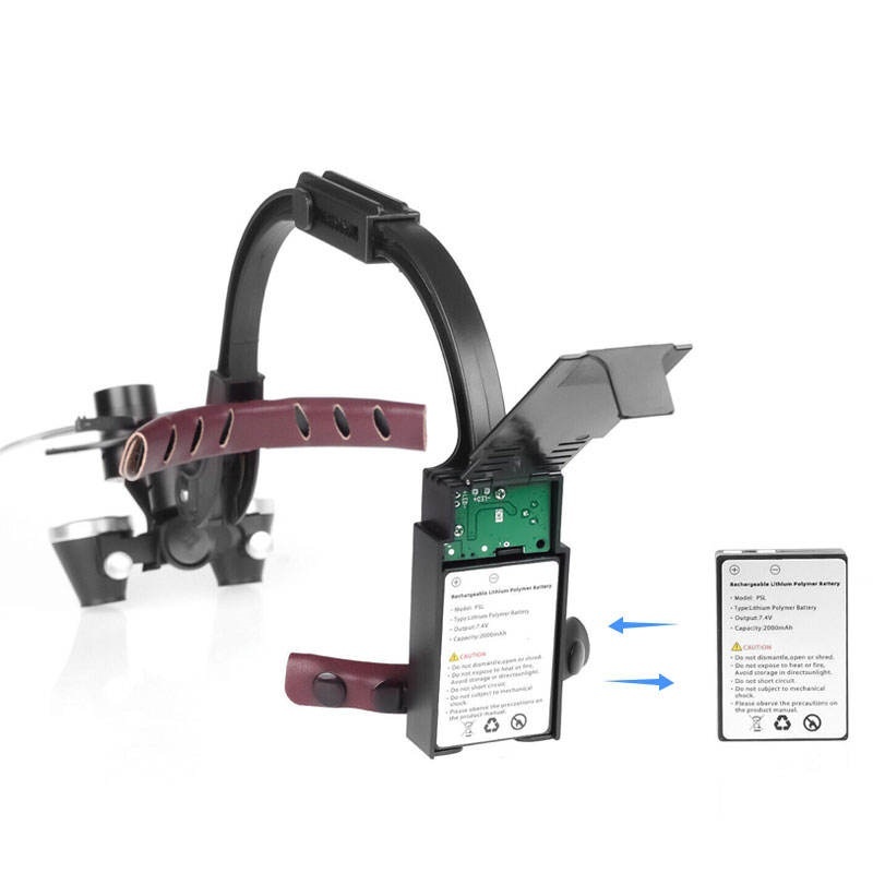 Okulary powiększające JUMTOP d – Led Medical Headlight recenzja i cena