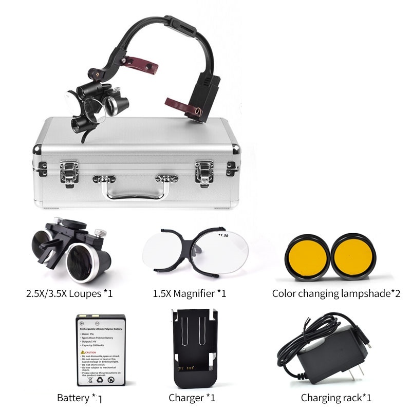 Okulary powiększające JUMTOP d – Led Medical Headlight recenzja i cena