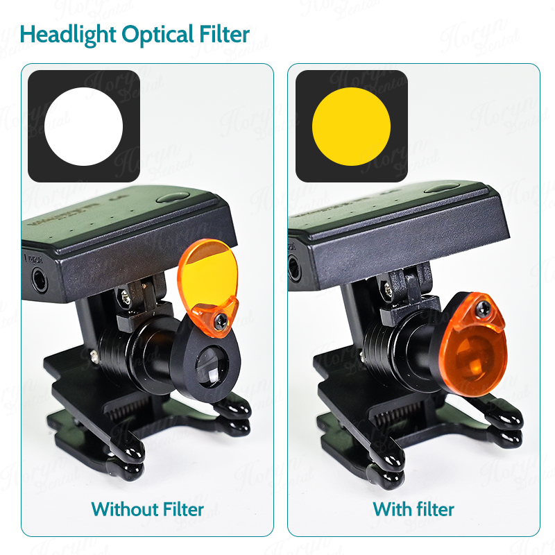 Dental 5W bezprzewodowy reflek – Led Medical Headlight recenzja i cena