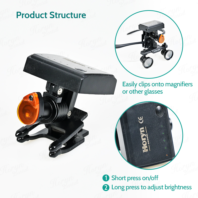 Dental 5W bezprzewodowy reflek – Led Medical Headlight recenzja i cena