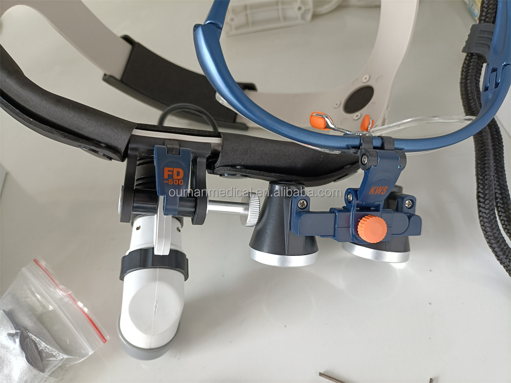 Lampa czołowa LED, medyczna ch – Led Medical Headlight recenzja i cena