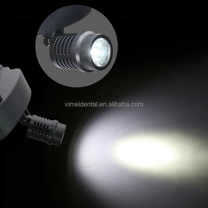 3w Medyczna stomatologiczna la – Led Medical Headlight recenzja i cena