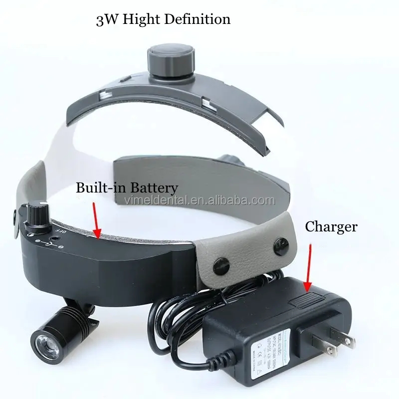 3w Medyczna stomatologiczna la – Led Medical Headlight recenzja i cena